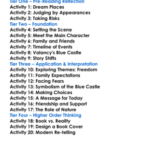 The Blue Castle Lm Montgomery Worksheet Activity Booklet