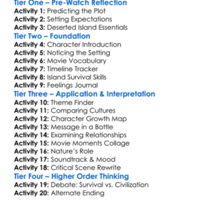 The Blue Lagoon 1980 Worksheet Activity Booklet