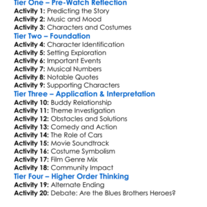 The Blues Brothers 1980 Worksheet Activity Booklet