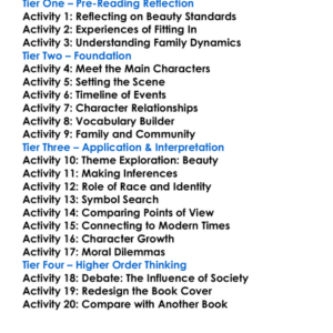 The Bluest Eye Toni Morrison Worksheet Activity Booklet