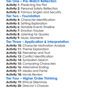 The Bodyguard 1992 Worksheet Activity Booklet