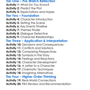 The Border 1982 Worksheet Activity Booklet