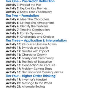 The Boy Who Harnessed The Wind Worksheet Activity Booklet