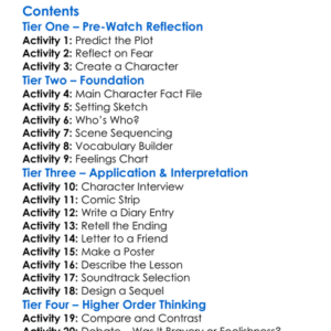 The Boy Who Left Home To Find Out About The Shivers 1984 Worksheet Activity Booklet