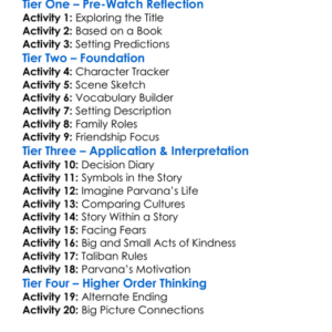 The Breadwinner Worksheet Activity Booklet