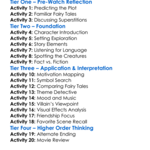 The Brothers Grimm 2005 Worksheet Activity Booklet