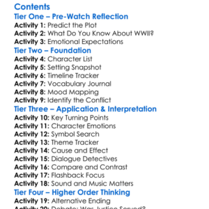 The Brutal Truth Inside The Camp On Blood Island 2018 Worksheet Activity Booklet