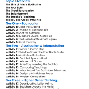 The Buddhas Life And Teachings Worksheet Activity Booklet