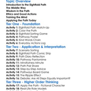 The Buddhist Eightfold Path Worksheet Activity Booklet