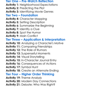 The Burbs 1989 Worksheet Activity Booklet