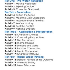 The Burial 2023 Worksheet Activity Booklet