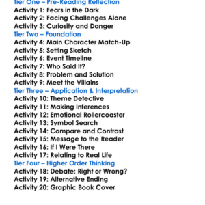 The Burial Of The Rats Bram Stoker Worksheet Activity Booklet