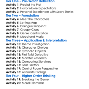 The Cabin In The Woods 2012 Worksheet Activity Booklet