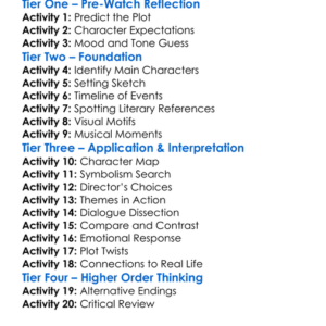 The Cardinal And The Corpse 1992 Worksheet Activity Booklet