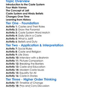 The Caste System In Hinduism Worksheet Activity Booklet