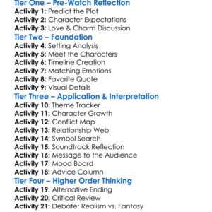 The Charm Of Love 2020 Worksheet Activity Booklet