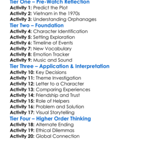 The Children Of An Lac 1980 Worksheet Activity Booklet