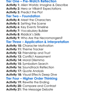 The Chronicles Of Riddick Skip Worksheet Activity Booklet