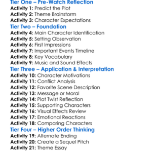 The Circuit 2 The Final Punch 2003 Worksheet Activity Booklet