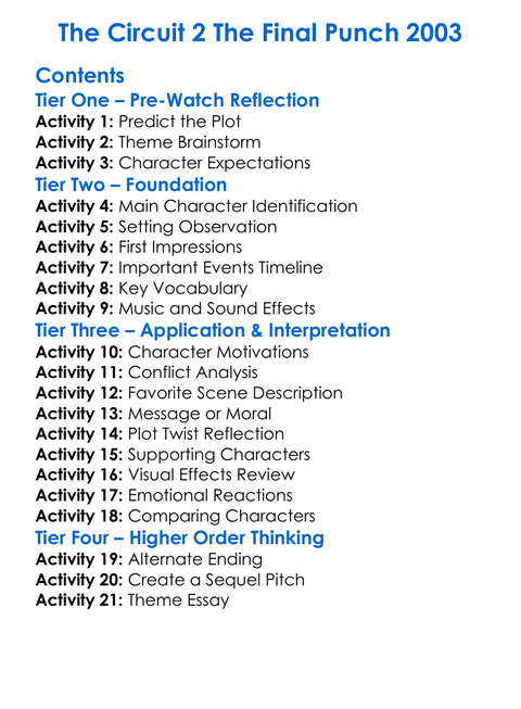 The Circuit 2 The Final Punch 2003 Worksheet Activity Booklet