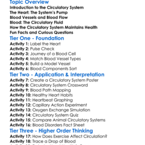 The Circulatory System Worksheet Activity Booklet