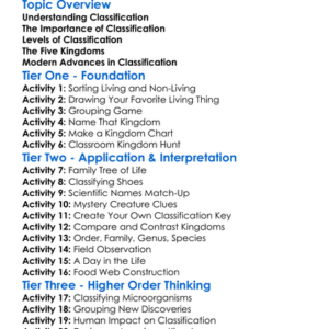 The Classification Of Living Things Worksheet Activity Booklet