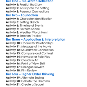 The Clouds 2025 Worksheet Activity Booklet