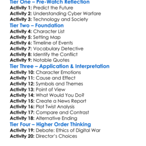 The Codes Of War 2025 Worksheet Activity Booklet