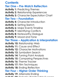 The Colossal Failure Of The Modern Relationship 2017 Worksheet Activity Booklet