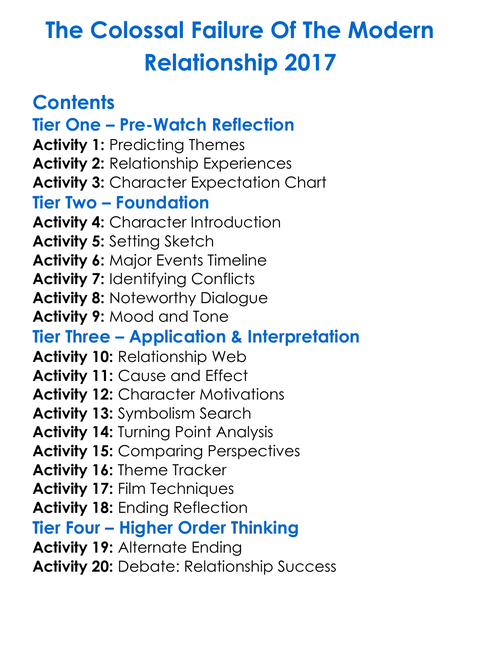 The Colossal Failure Of The Modern Relationship 2017 Worksheet Activity Booklet