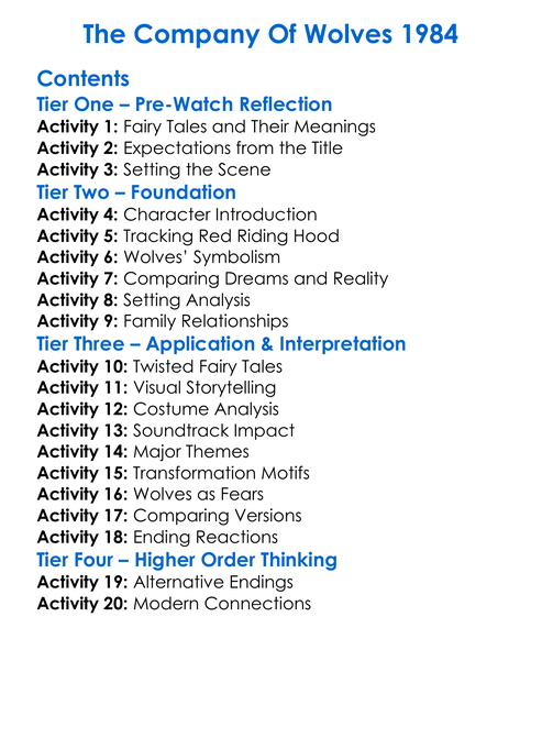 The Company Of Wolves 1984 Worksheet Activity Booklet