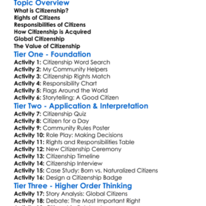 The Concept Of Citizenship Worksheet Activity Booklet