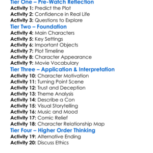 The Confidence-Man 2018 Worksheet Activity Booklet