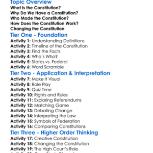The Constitution Of Australia Worksheet Activity Booklet