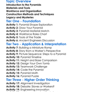 The Construction Of The Pyramids Worksheet Activity Booklet