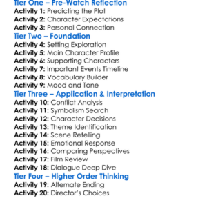 The Cool Surface 1994 Worksheet Activity Booklet