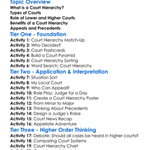 The Court Hierarchy Worksheet Activity Booklet
