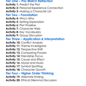 The Covenant 2006 Worksheet Activity Booklet