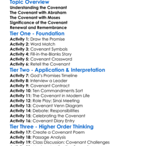 The Covenant In Judaism Worksheet Activity Booklet