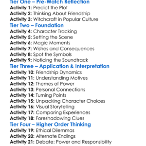 The Craft 1996 Worksheet Activity Booklet