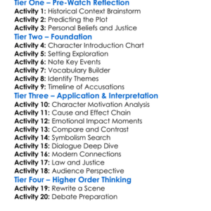 The Crucible 1996 Worksheet Activity Booklet