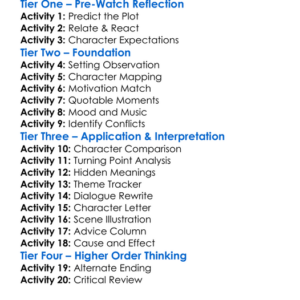 The Crush 1993 Worksheet Activity Booklet