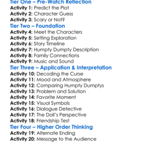 The Curse Of Humpty Dumpty 2021 Worksheet Activity Booklet