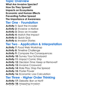 The Dangers Of Invasive Species Worksheet Activity Booklet