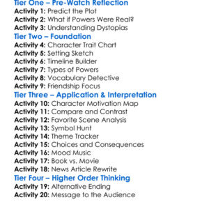 The Darkest Minds 2018 Worksheet Activity Booklet
