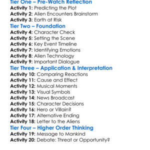 The Day The Earth Stopped 2008 Worksheet Activity Booklet