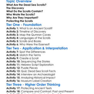 The Dead Sea Scrolls Worksheet Activity Booklet