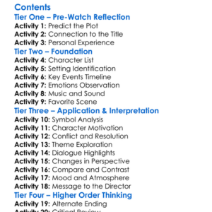 The Deafening Silence Of A Very Bright Light 2009 Worksheet Activity Booklet