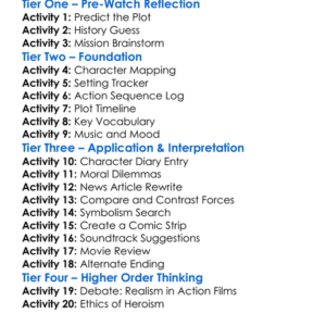 The Delta Force 1986 Worksheet Activity Booklet