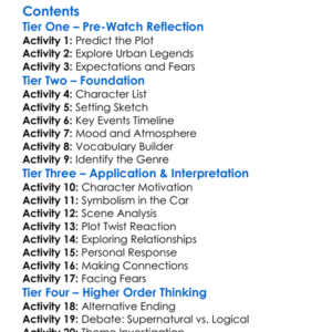 The Demon Car Of Proctor Valley Road 2025 Worksheet Activity Booklet